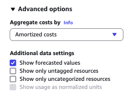 Cost Toggle in Cost Explorer